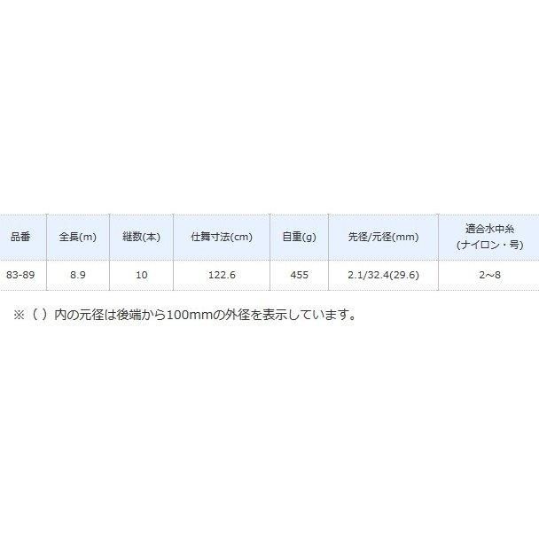 シマノ スーパーゲームスペシャル サーモン ZP 83-89 / 渓流竿 シマノ スーパーゲームスペシャル サーモン ZP 83-89 / 渓流竿