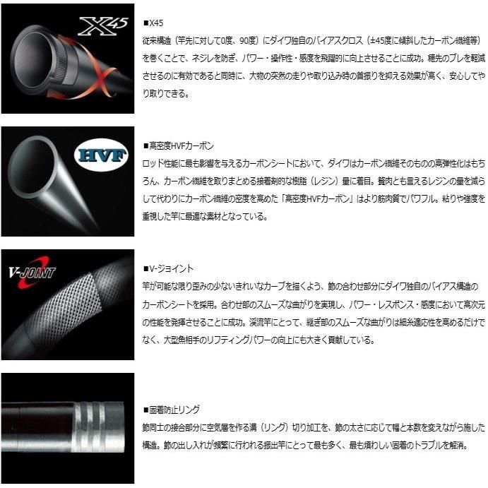 ダイワ エキスパート テンカラ L LL45M / 渓流竿 (O01) (D01) 【本店