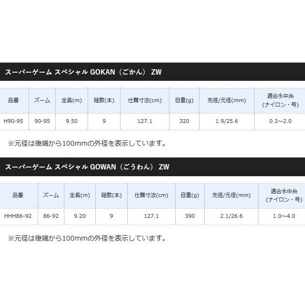 シマノ スーパーゲーム スペシャル GOKAN (ごかん) ZW H90-95 / 渓流竿 