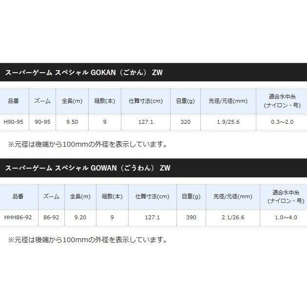 シマノ スーパーゲーム スペシャル GOKAN (ごかん) ZW HHH86-92