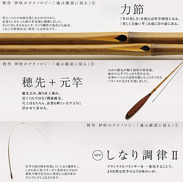 シマノ 特作 伊吹 (いぶき) 16 (4.8m) / へら竿 (O01) (S01 シマノ 特作 伊吹 (いぶき) 16 (4.8m) / へら竿 (O01) (S01