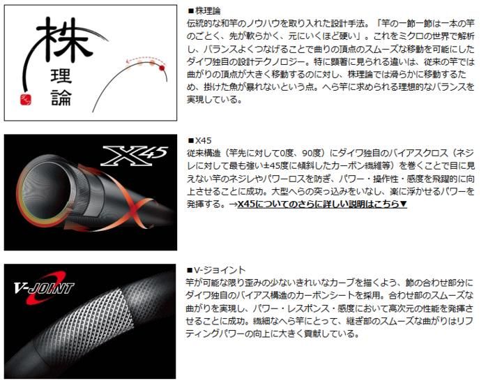 ダイワ ヘラ FX 24 / へら竿 (O01) (D01) 【本店特別価格】 ダイワ ヘラ FX 24 / へら竿 (O01) (D01) 【本店特別価格】