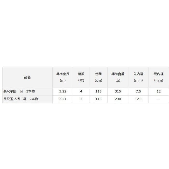 ダイワ 長尺玉ノ柄 冴 ニ本物 / へらぶな用品 (O01) (D01