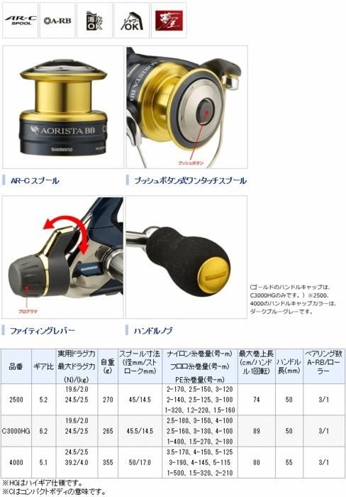 シマノ 13 アオリスタ BB 4000 (O01) (S01) 【本店特別価格】