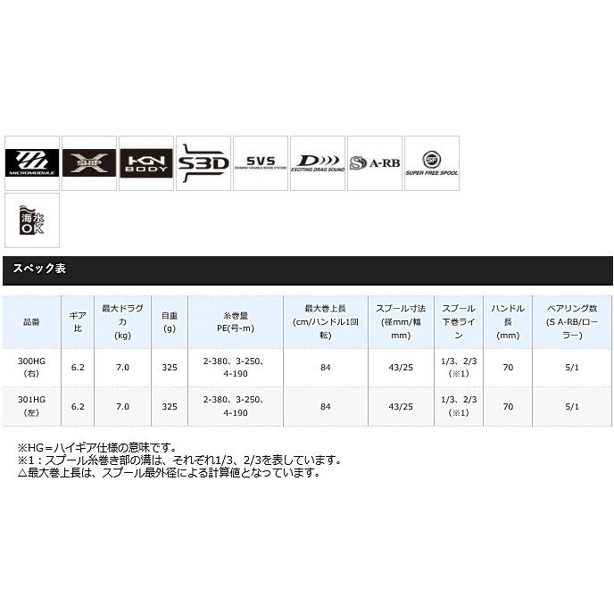 シマノ グラップラー 300HG 右ハンドル / ベイトリール (S01) (O01) (送料無料) 【本店特別価格】