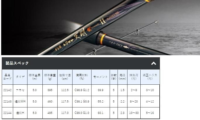 がまかつ がま磯 ヒラマサ天剛 II 遠投H 5.0 未使用 - ロッド がまかつ がま磯 ヒラマサ天剛 II 遠投H 5.0 未使用 - ロッド