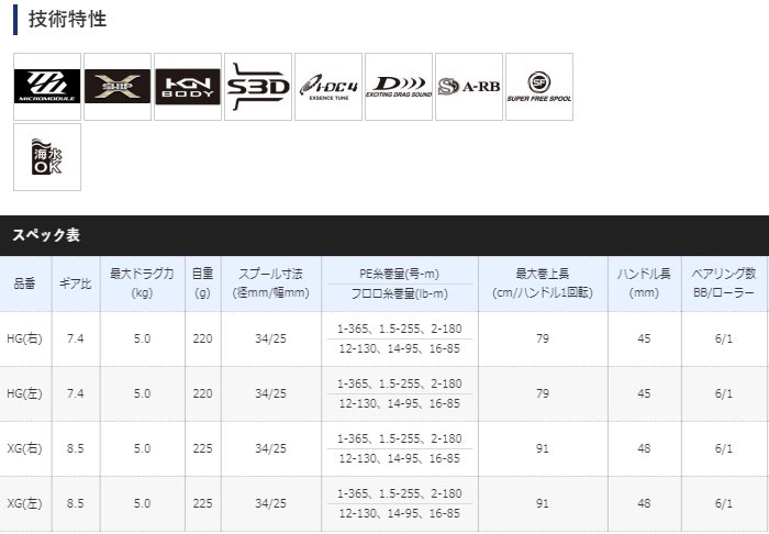 シマノ 20 エクスセンス DC SS XG (右ハンドル) / ベイトリール (送料無料)