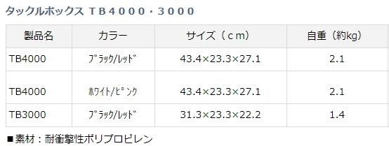 ダイワ タックルボックス ホワイト ピンク Tb4000