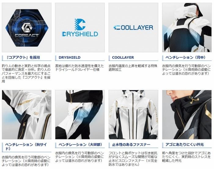 シマノ ネクサス (NEXUS) DSクール レインスーツ リミテッド プロ RA ...