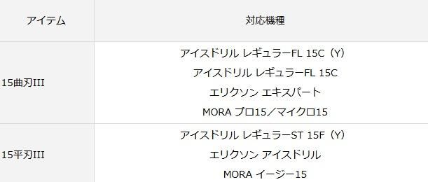 ダイワ アイスドリル 替えブレード 15曲刃III / ワカサギ用品