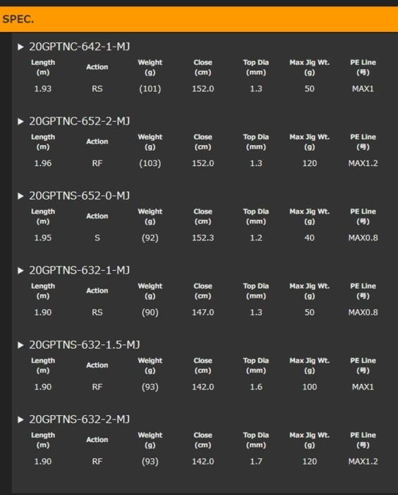 オリムピック 20 プロトン MJ GPTNS-632-1.5-MJ (スピニング オリムピック 20 プロトン MJ GPTNS-632-1.5-MJ (スピニング