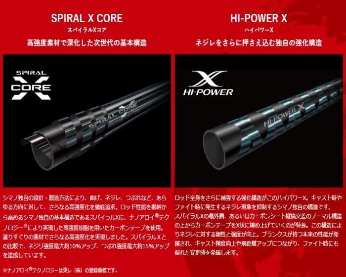 シマノ 20 ワールドシャウラ ドリームツアーエディション 2832RS シマノ 20 ワールドシャウラ ドリームツアーエディション 2832RS