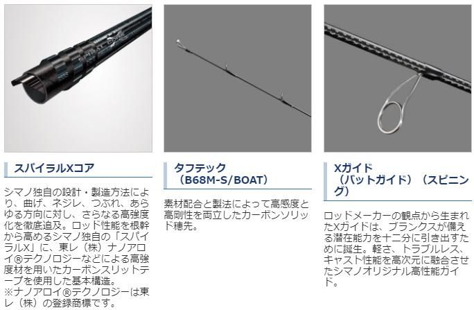 日本全国 送料無料 美品 入手困難品 シマノ ハードロッカーXR S90H