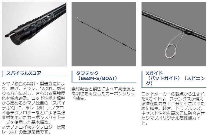 シマノ 20 ハードロッカー XR S910H (スピニング) / ルアーロッド (S01