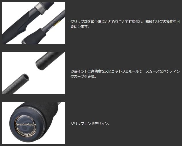 フィネッツァプロトS.T.リミテッド 20GFINPS-752L-T オリムピック 20 フィネッツァ プロト S.T.リミテッド GFINPS