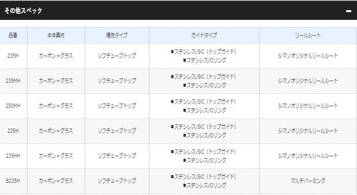 シマノ 20 炎月 BB 一つテンヤマダイ B235H (ベイトモデル) / 船 シマノ 20 炎月 BB 一つテンヤマダイ B235H (ベイトモデル) / 船