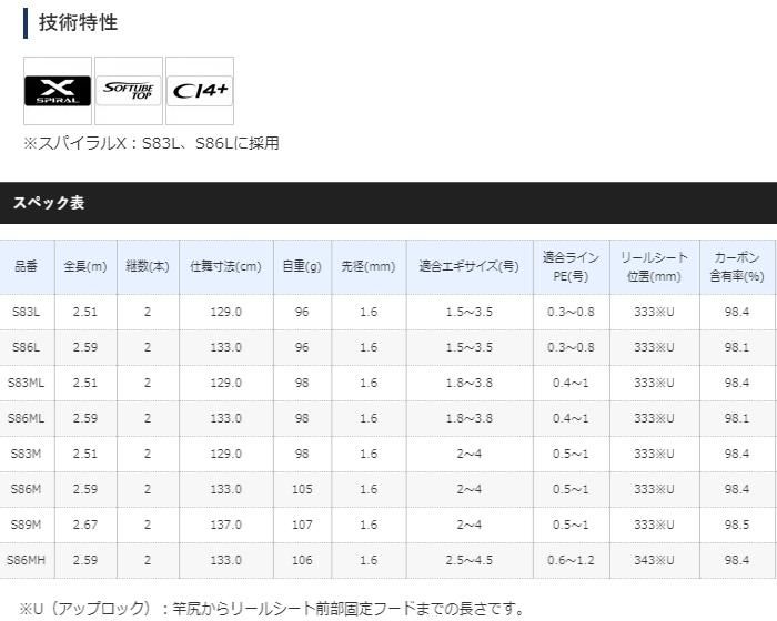シマノ 20 セフィア TT S86M / エギングロッド 【本店特別価格】
