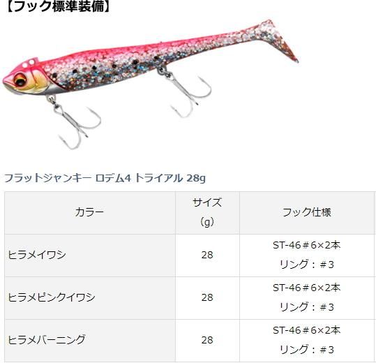 ダイワ フラットジャンキー ロデム4 トライアル ヒラメピンクイワシ 28g メール便可 001 本店特別価格 釣具通販 釣人館ますだ本店 がまかつ ダイワ シマノ オリムピック 特約店