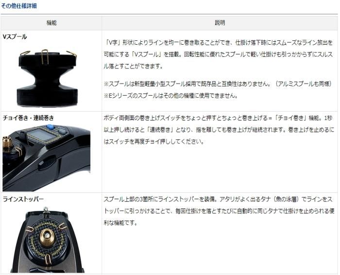 ダイワ クリスティアワカサギ CRT+ サファイアブルー/マゼンタ ダイワ クリスティアワカサギ CRT+ サファイアブルー/マゼンタ