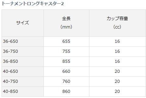 ダイワ トーナメントロングキャスター2 36-650 / 遠投柄杓 ダイワ トーナメントロングキャスター2 36-650 / 遠投柄杓