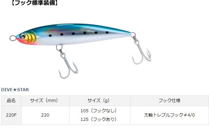 ダイワ、ソルティガ、ドライブスター220F.早い者勝ち、トッププラグ、青物、ルア Amazon | ダイワ(DAIWA) ソルティガ ダイブスター 220F アデル