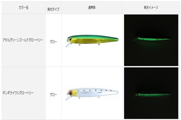 ダイワ ダーティンZ #ピンクグローイワシ 140S / ルアー (メール ダイワ ダーティンZ #ピンクグローイワシ 140S / ルアー (メール