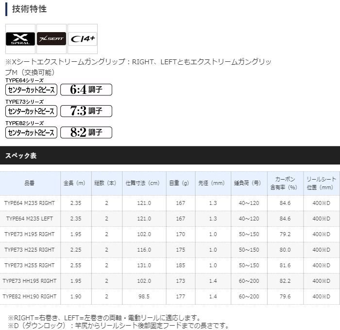 ロッド SHIMANO - SHIMANO MIDGAME SS 73H255 シマノ シマノ ミッドゲーム SS 73H255 RIGHT（右巻）【大型1