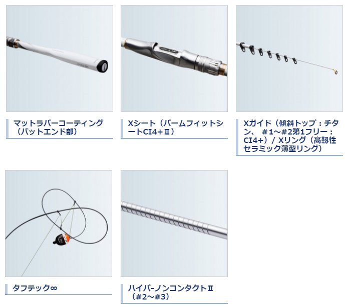 シマノ BB-X スペシャル SZII 1号