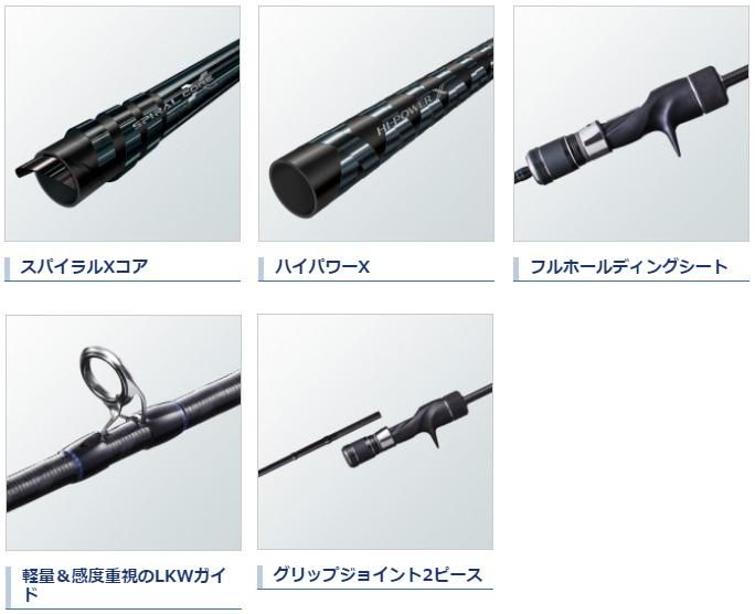 シマノ 20 ゲームタイプスローJ B66-3 (ベイトモデル シマノ 20 ゲームタイプスローJ B66-3 (ベイトモデル
