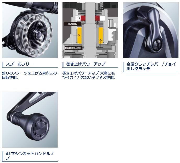 シマノ 20 セイハコウ リミテッド RC83 LEFT (左ハンドル シマノ 20 セイハコウ リミテッド RC83 LEFT (左ハンドル