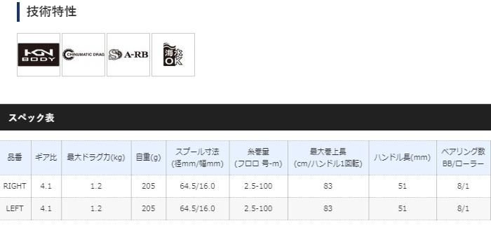 シマノ 20 セイハコウ リミテッド RC83 LEFT (左ハンドル シマノ 20 セイハコウ リミテッド RC83 LEFT (左ハンドル