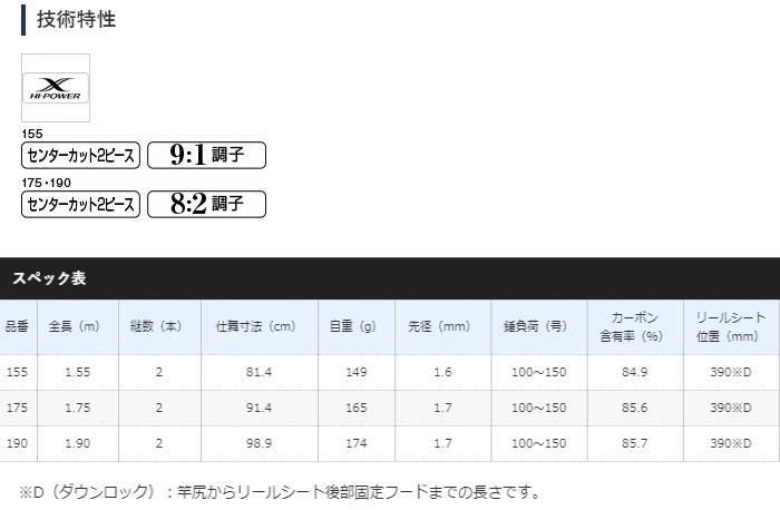 シマノ ヤリイカ ｂｂ １７５ Shapefm Dk