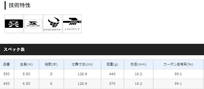 シマノ 20 BB-X スペシャル タマノエ 550 / 玉の柄 (O01) (S01 シマノ 20 BB-X スペシャル タマノエ 550 / 玉の柄 (O01) (S01