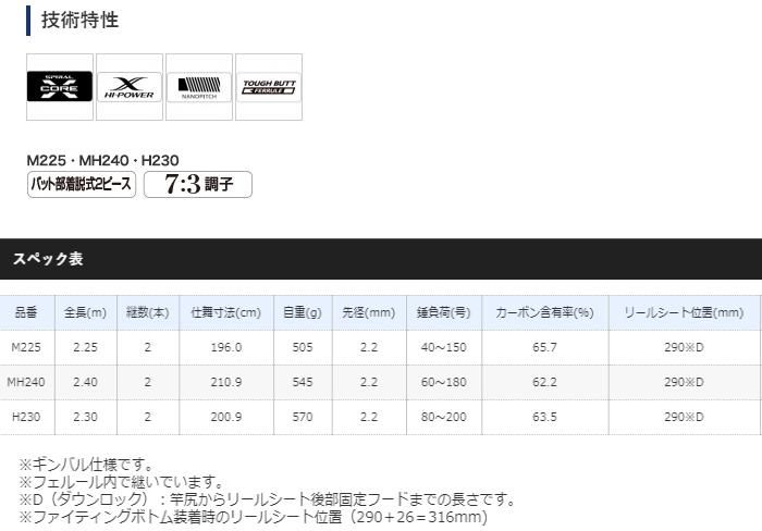 シマノ 20 アルシエラ 落し込み MH240 / 船竿 (S01) 【本店特別 シマノ 20 アルシエラ 落し込み MH240 / 船竿 (S01) 【本店特別