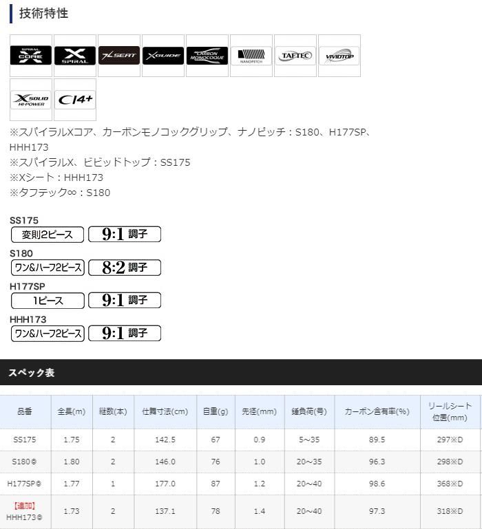 シマノ ステファーノ 攻 (せめ) HHH173 / 船竿 (S01) 【本店特別 シマノ ステファーノ 攻 (せめ) HHH173 / 船竿 (S01) 【本店特別