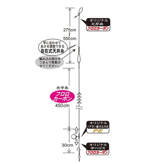がまかつ 鮎フロロカーボンパーフェクト仕掛 AP227-4 #7-0.3