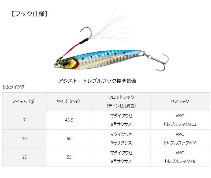 ダイワ サムライジグ 7g Ph不夜城 メタルジグ ルアー メール便可 O01 本店特別価格