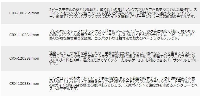 メジャークラフト 「3代目」クロステージ 北海道サーモン CRX