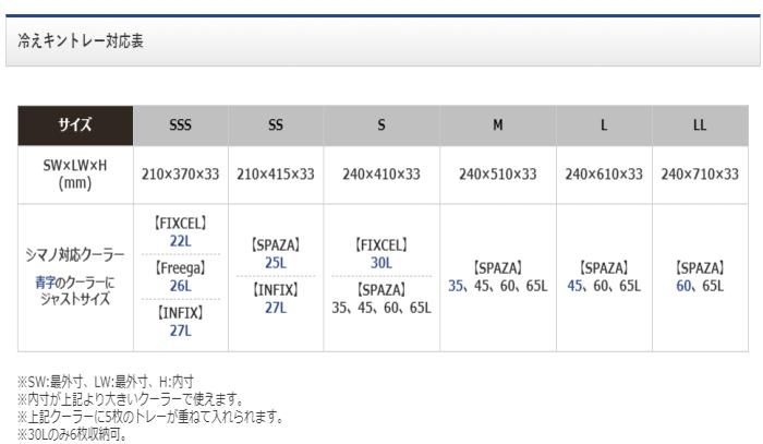 シマノ スペーザ ホエール リミテッド NS-265T アイスホワイト 650 / クーラーボックス (S01) (O01) (SP) シマノ スペーザ ホエール リミテッド NS-265T アイスホワイト 650 / クーラーボックス (S01) (O01) (SP)