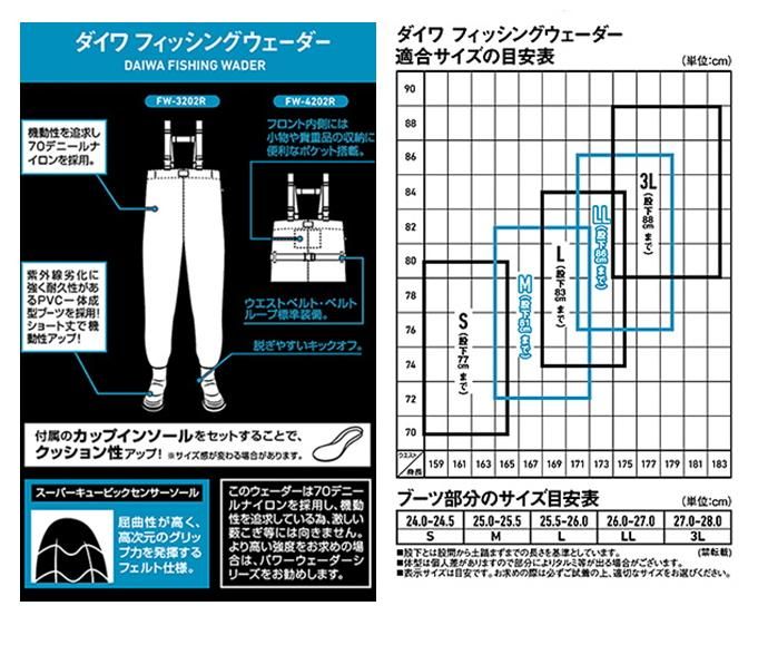 超人気 ダイワフィッシングウェーダー FW-3202R(スラッシュグレー)M☆ - ウェーダー - hlt.no 超人気 ダイワフィッシングウェーダー FW-3202R(スラッシュグレー)M☆ - ウェーダー - hlt.no