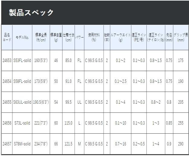 がまかつ ラグゼ 宵姫 爽 S53FL-solid / アジングロッド 【本店特別価格】