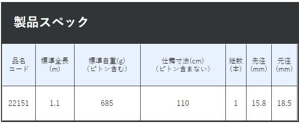 がまかつ がま磯 荷掛け3 / 竿掛け (送料無料) (SP)（お取り寄せ）