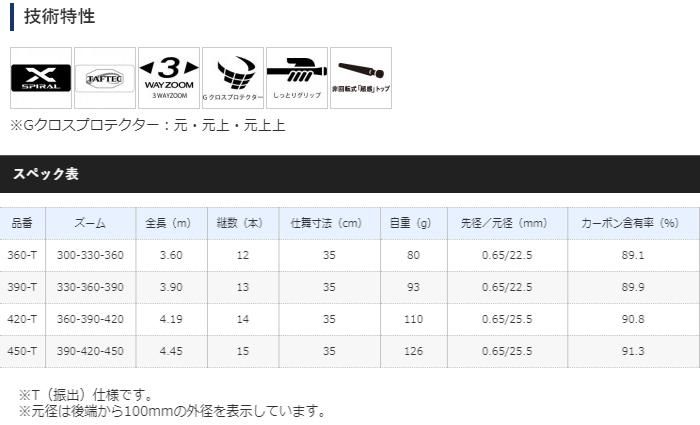 シマノボーダレスGL V360-T 振出のべ竿 シマノボーダレスGL V360-T 振出のべ竿 シマノボーダレスGL V360