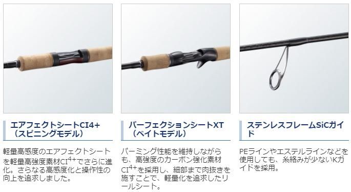 シマノ 21 カーディフNX S83ML / トラウトロッド (S01) 【本店 シマノ 21 カーディフNX S83ML / トラウトロッド (S01) 【本店