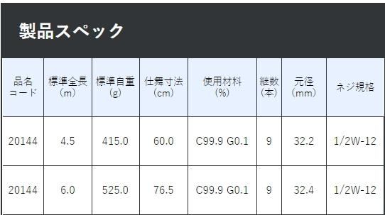 がまかつ ラグゼ ランディングポール 6.0m / 玉の柄 (送料無料) (SP)