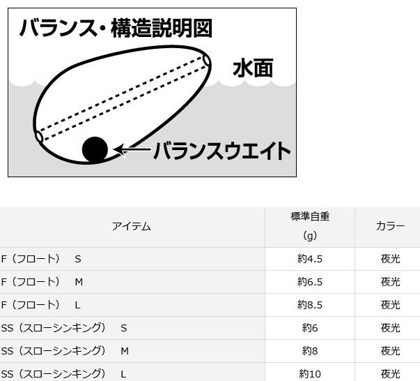 ダイワ 月下美人 月ノ雫II (つきのしずく2) SS (スローシンキング) L