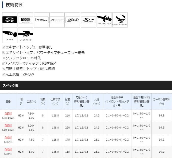 シマノ スペシャル小太刀 NR S80NR / 鮎竿 (S01) 【本店特別価格】 シマノ スペシャル小太刀 NR S80NR / 鮎竿 (S01) 【本店特別価格】