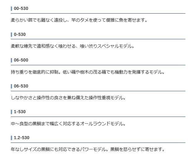シマノ 21 鱗海 スペシャル 00-530 / 磯竿 (S01) 【本店特別価格】 シマノ 21 鱗海 スペシャル 00-530 / 磯竿 (S01) 【本店特別価格】