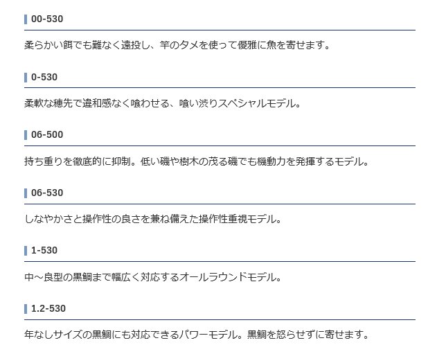 シマノ 21 鱗海 スペシャル 1-530 / 磯竿 (S01) 【本店特別価格】