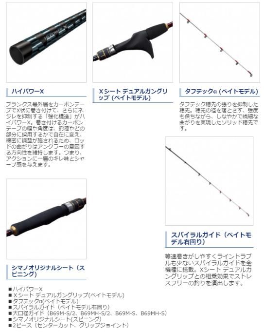 シマノ 21 エンゲツ BB B69ML-S/2 (ベイトモデル) / 船竿 (S01